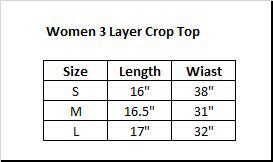 Copacabana Breeze – Hand Block Printed Cotton Tiered Skirt Set -Midnight Blues