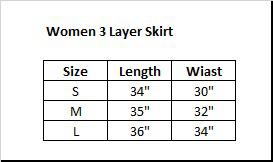 Copacabana Breeze – Hand Block Printed Cotton Tiered Skirt Set -Midnight Blues